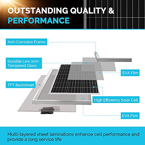 Renogy 100 Watts 12 Volts Monocrystalline Solar 100W Panel+30A PWM Controller