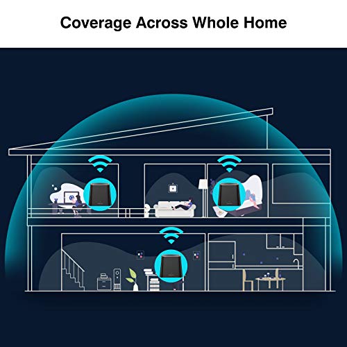 Meshforce M3s Mesh WiFi System (Midnight Black), Router for 3-Pack