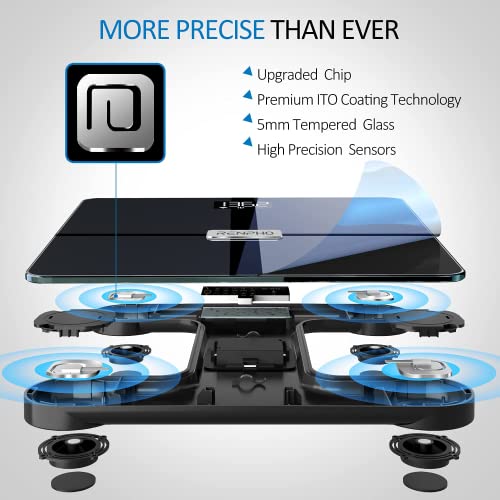 RENPHO Premium Wi-Fi Bluetooth Scale Smart 1 Count (Pack of 1), Dark Blue