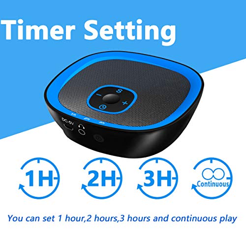 Sleepbox White Noise Sound Machine Portable Rechargeable 1 Count (Pack of 1)