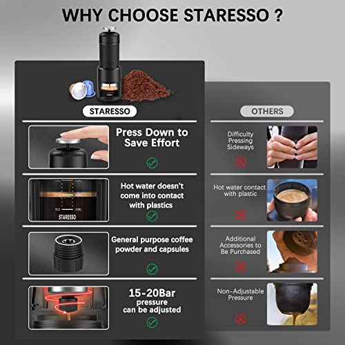 STARESSO (Upgrade) Portable Espresso Machine - Manual Medium, Black