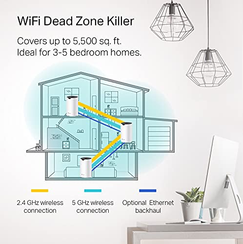 TP-Link Deco Mesh WiFi System (Deco S4) – Up to 3 count (pack of 1), White