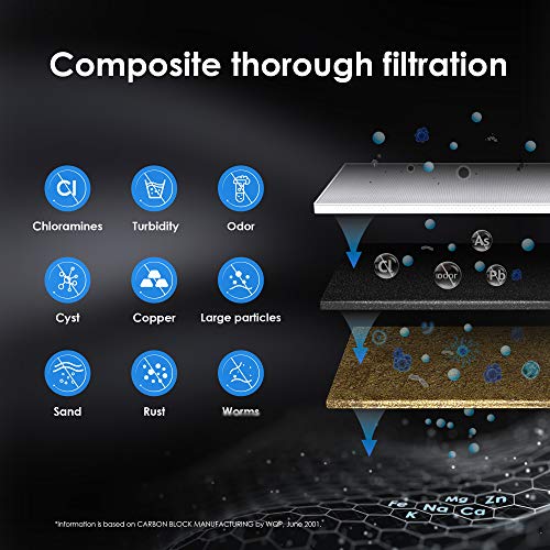 Waterdrop 10UA Under Sink Water Filter System, NSF/ANSI 42 Certified, Under...