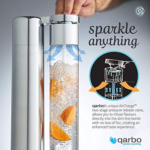 Twenty39 Qarbo - Sparkling Water Maker and Fruit Infuser - Metallic-Red