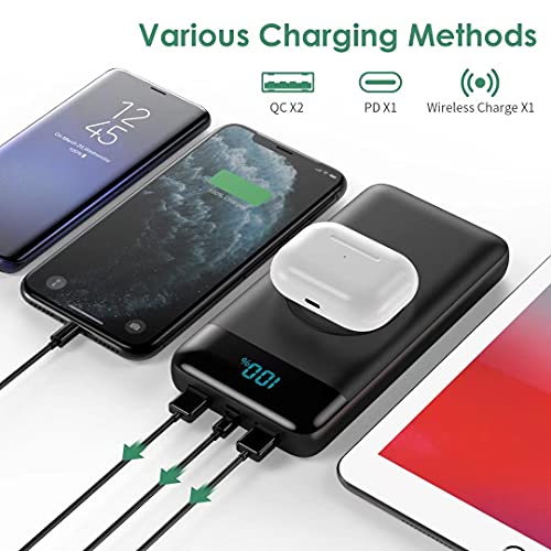 Wireless Portable Charger 30,800mAh 15W 5.9x2.9x0.6 Inch, Black