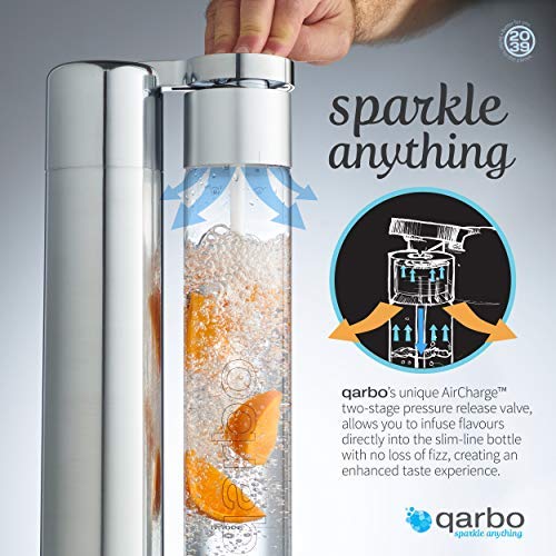 TWENTY39 - qarbo Sparkling Water Maker and Fruit Infuser - Matte-Black