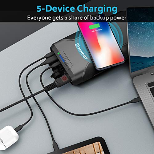 Renogy 72000mAh 266Wh 12v Power Bank with 60W PD, CPAP Battery 72000mAh/266Wh