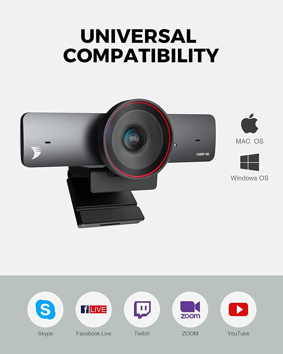 WyreStorm 1080P Webcam with Dual Microphones, ‎100° Wide-Angle, AI HD