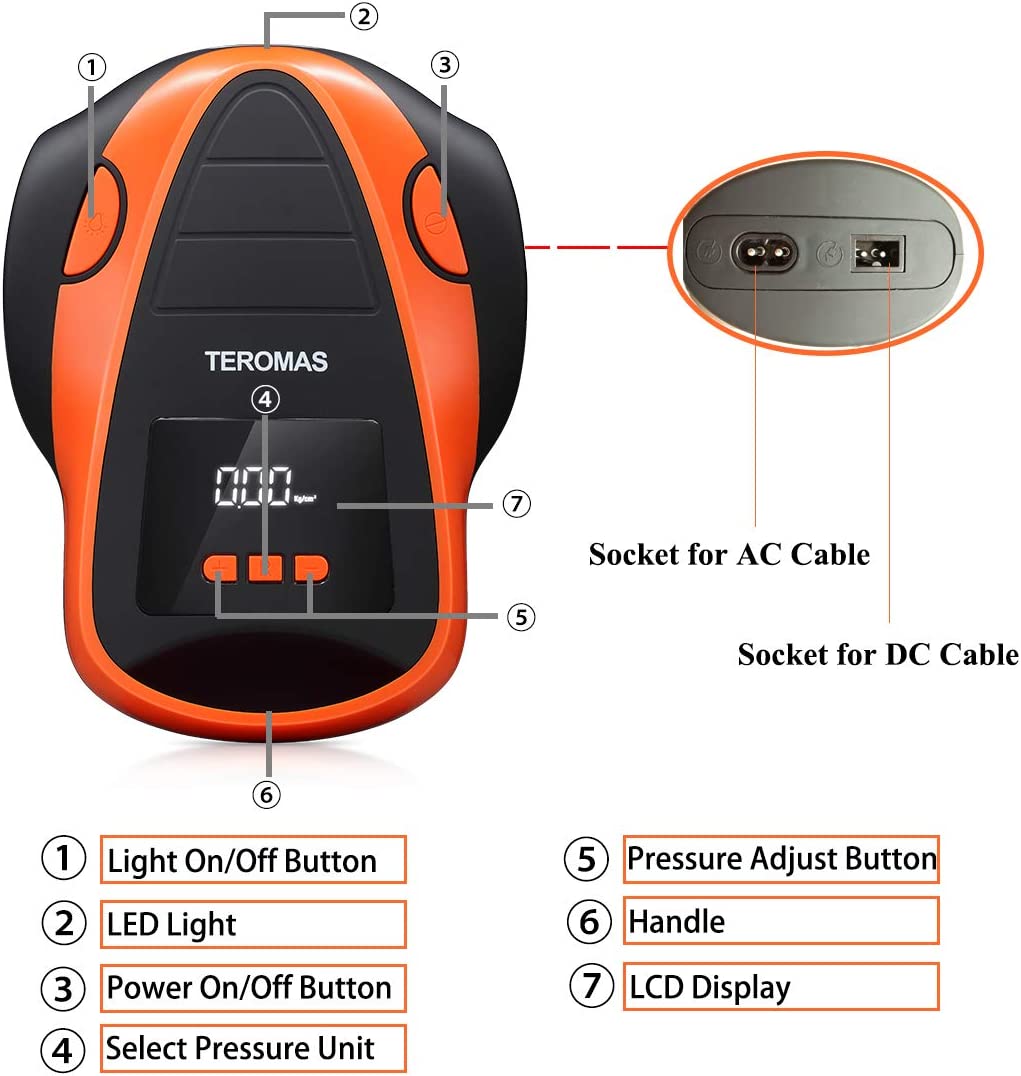 TEROMAS Tire Inflator Air Compressor, Portable DC/AC Pump for Car Orange