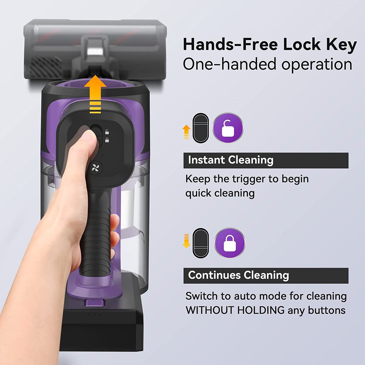 INSE Cordless Vacuum Cleaner, 26Kpa 350W Stick for Purple