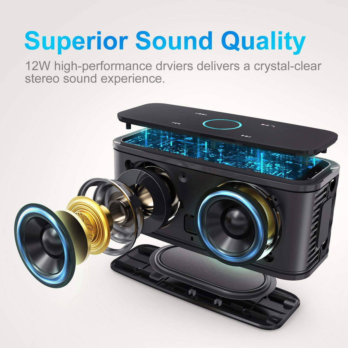DOSS SoundBox Bluetooth Speaker, Portable Wireless 4.0 Touch White
