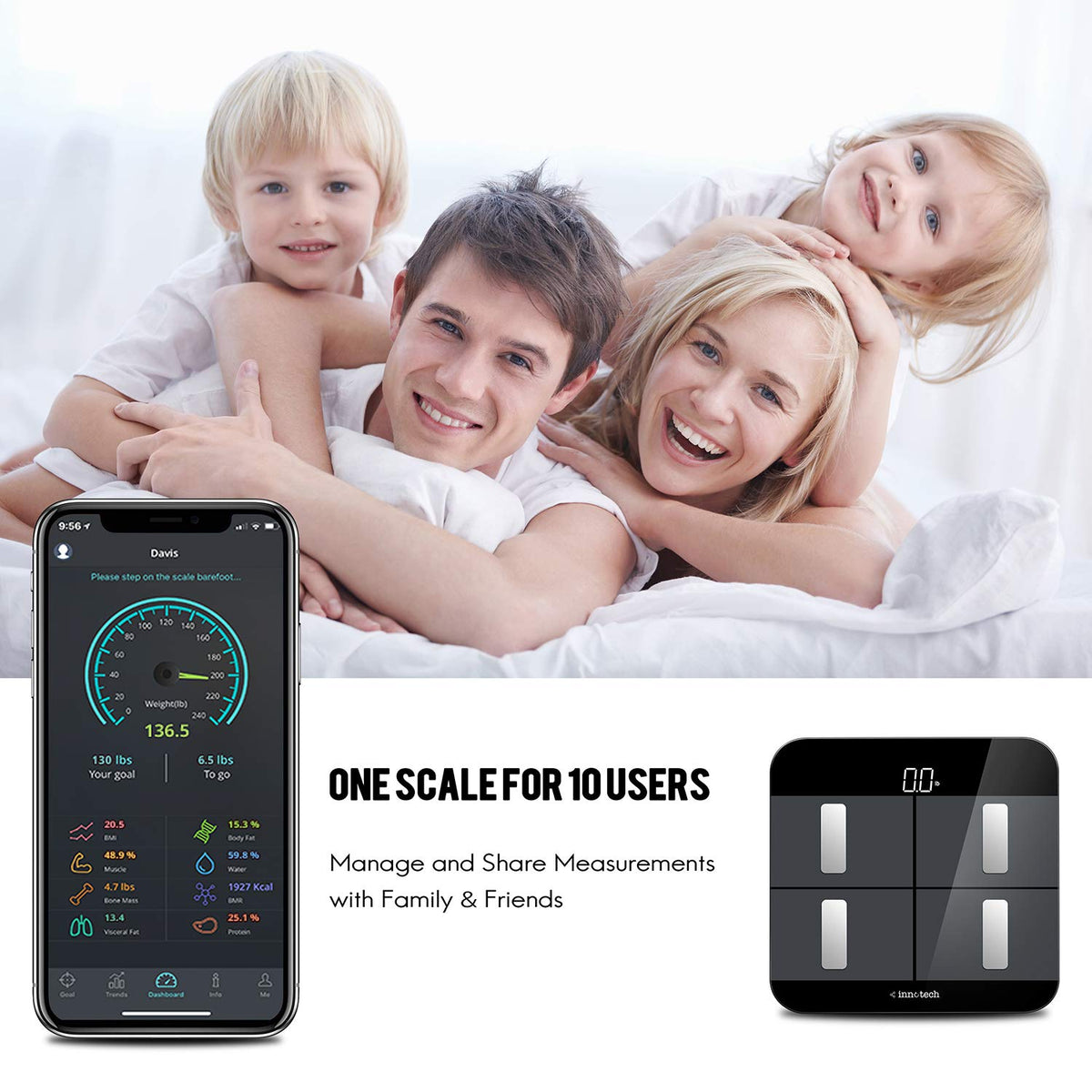 Innotech Body Fat Scale Smart Bluetooth Digital Bathroom Scales for Weight...