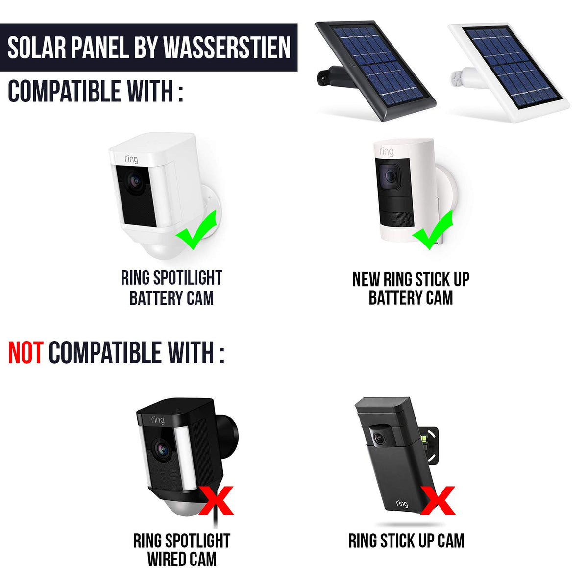 Solar Panel for Ring Spotlight Camera, Power Your 1