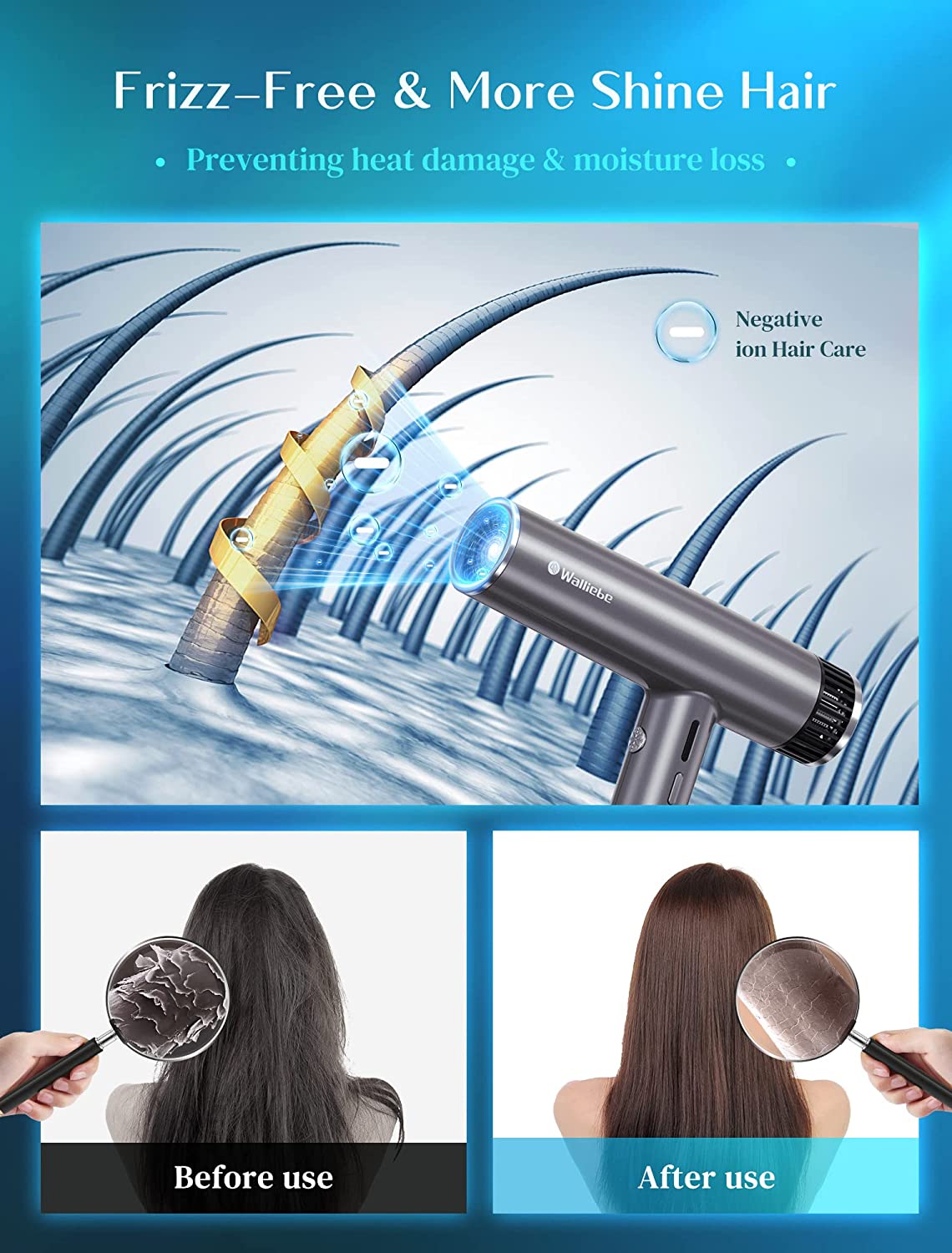 Blow Dryer, Professional Hair Dryer with Negative-Ion,105000RPM High-Speed...