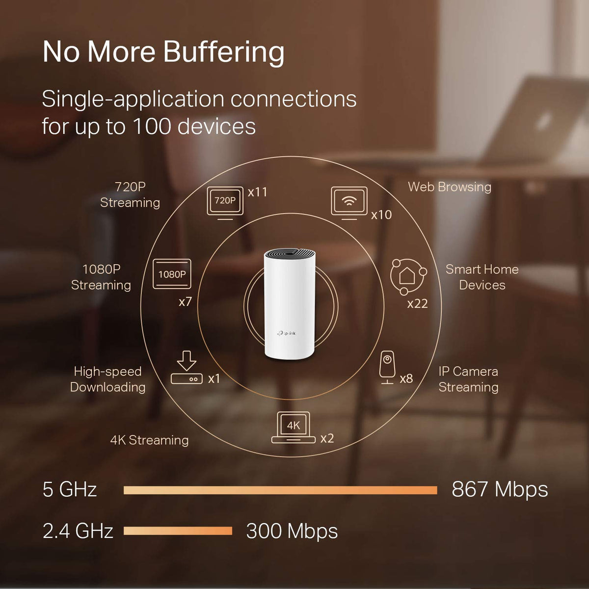 TP-Link Deco Whole Home Mesh WIFI System – Seamless Roaming, Adaptive 3 Pack
