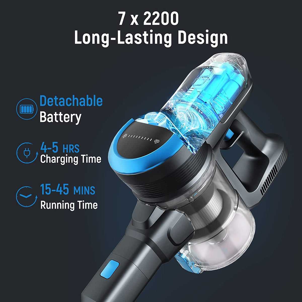 Fabuletta 24 Kpa Cordless Vacuum Cleaner - 6 in 1 Lightweight Stick Blue