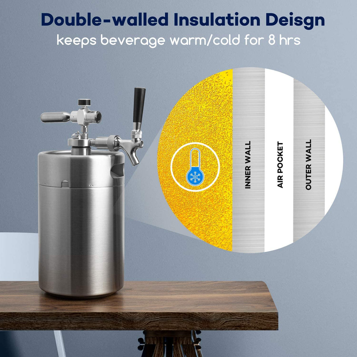 TMCRAFT 128OZ Double-Walled Mini Keg Growler, Pressurized Home Beer...