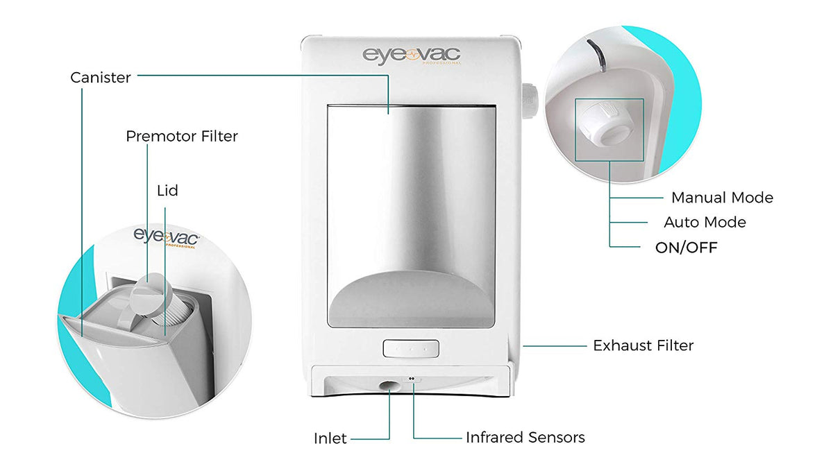 EyeVac PRO Touchless Stationary Vacuum - 1400 Watts Professional White
