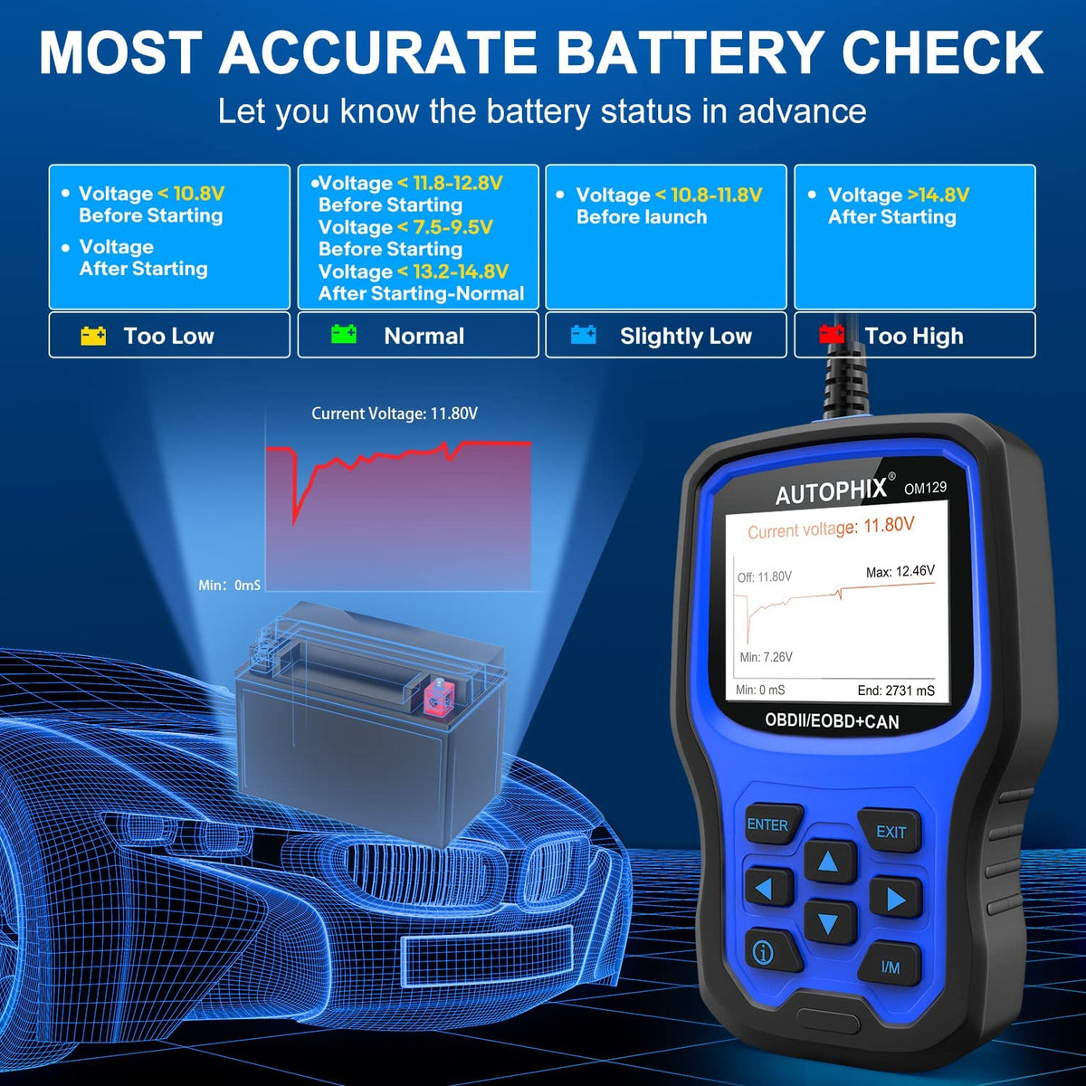2023 Upgraded AUTOPHIX 2-in-1 OBD2 Scanner OM129 Battery Test Check Engine...