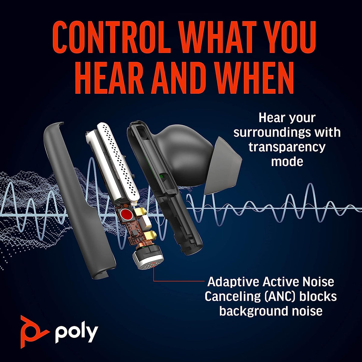 Poly Voyager Free 60+ UC True Wireless Earbuds (Plantronics) – Black
