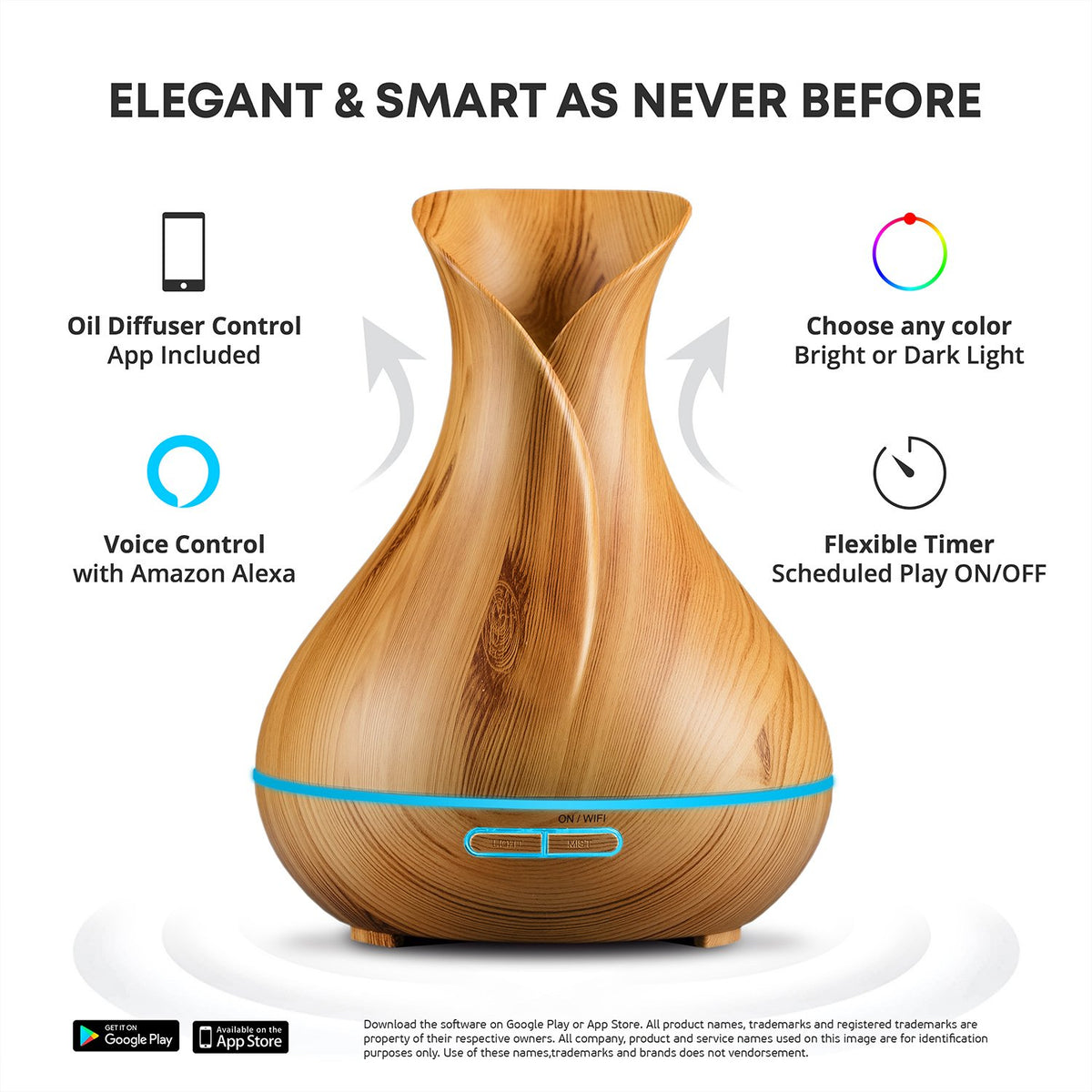 Smart Wifi Wireless Essential Oil Aromatherapy Diffuser - Works With Alexa &...