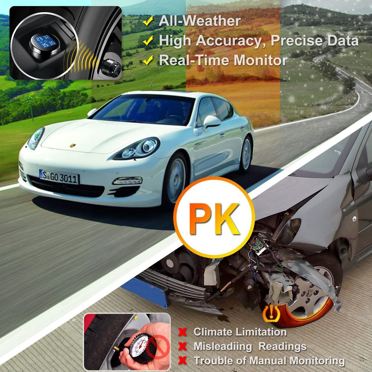 VESAFE Wireless Tire Pressure Monitoring System (TPMS) for round display