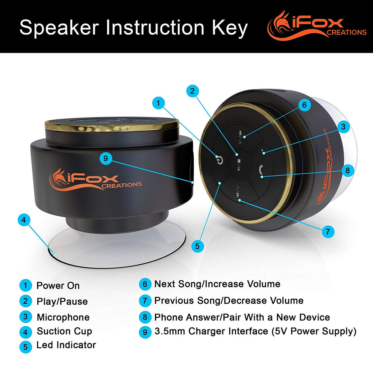 iFox iF012 Bluetooth Shower Speaker - Certified Waterproof - Wireless It...