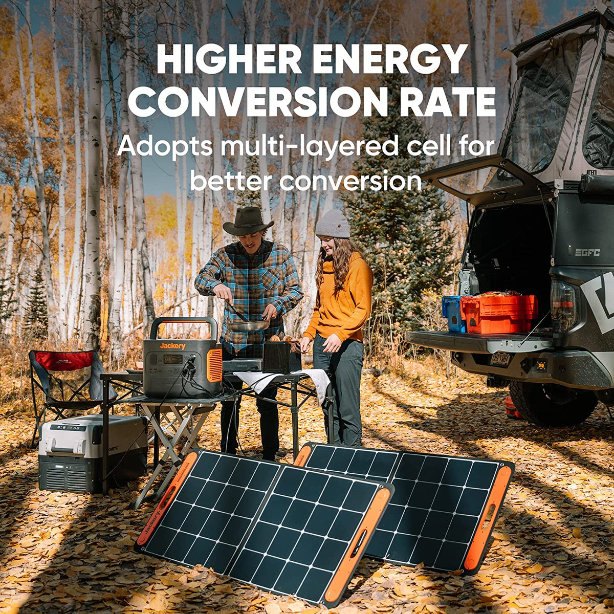 Jackery SolarSaga 100W Portable Solar Panel for Explorer...
